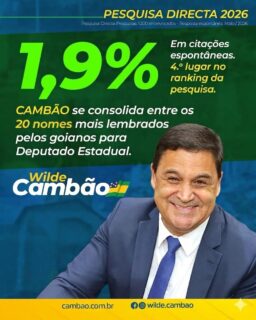 👉🏽 Wilde Cambão é o 4º mais lembrado de Goiás! 🚀🚀🚀🚀✅

De acordo com a nova pesquisa do Instituto Directa, Wilde Cambão consolida sua força política e alcança o 4º lugar entre os deputados estaduais mais lembrados de Goiás! 🏆👍🏽

Na modalidade espontânea, onde o eleitor cita o nome que está na cabeça, sem lista prévia, CAMBÃO foi citado por 1,9% dos entrevistados, destacando-se no topo do ranking dos 20 nomes mais fortes do Estado. A pesquisa ouviu 1.200 eleitores em diversas regiões goianas.
.
.
#WildeCambão #DeputadoEstadual #Pesquisa #Eleições2026